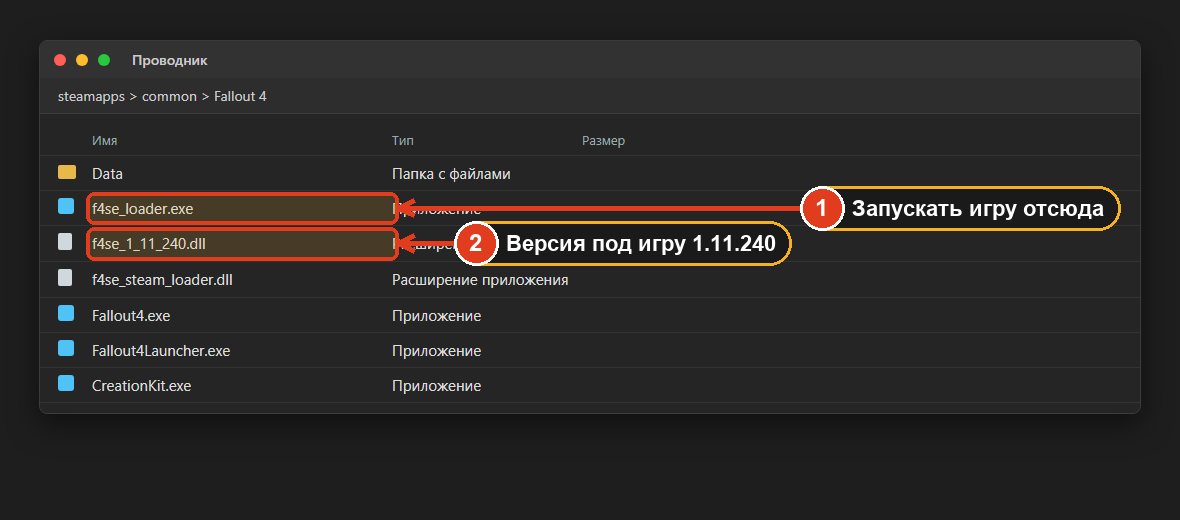 Папка Fallout 4 с файлами f4se_loader.exe и f4se_1_11_240.dll